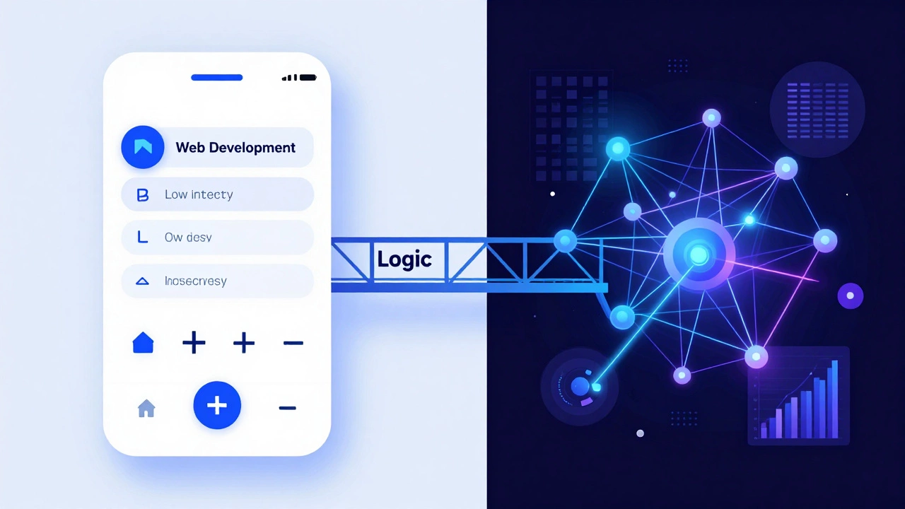 Illustration contrasting simple web dev geometry with complex AI neural networks.